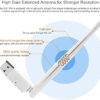 Clé USB Wifi TENDA W311MA Mini N150 avec Antenne 3.5 dBi